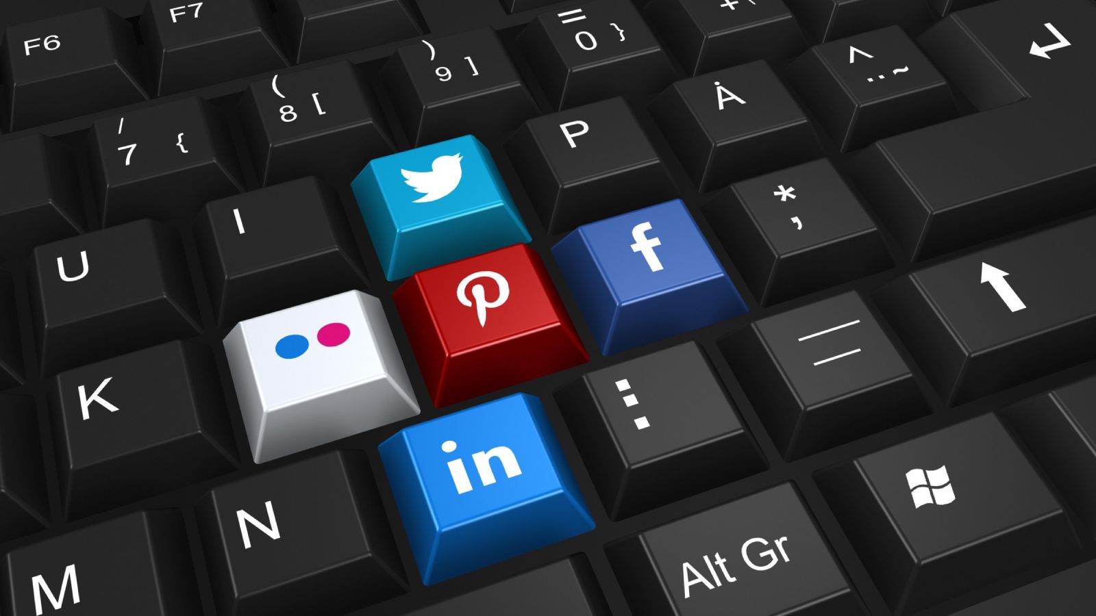 Sociale media